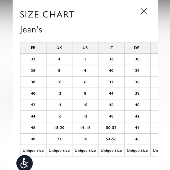 EUC Longchamp Dark Wash Jeans - Picture 12 of 12